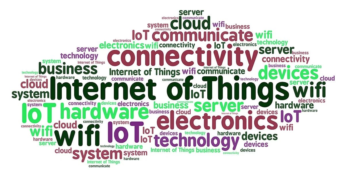 Read more about the article What is Internet of Things – IoT?